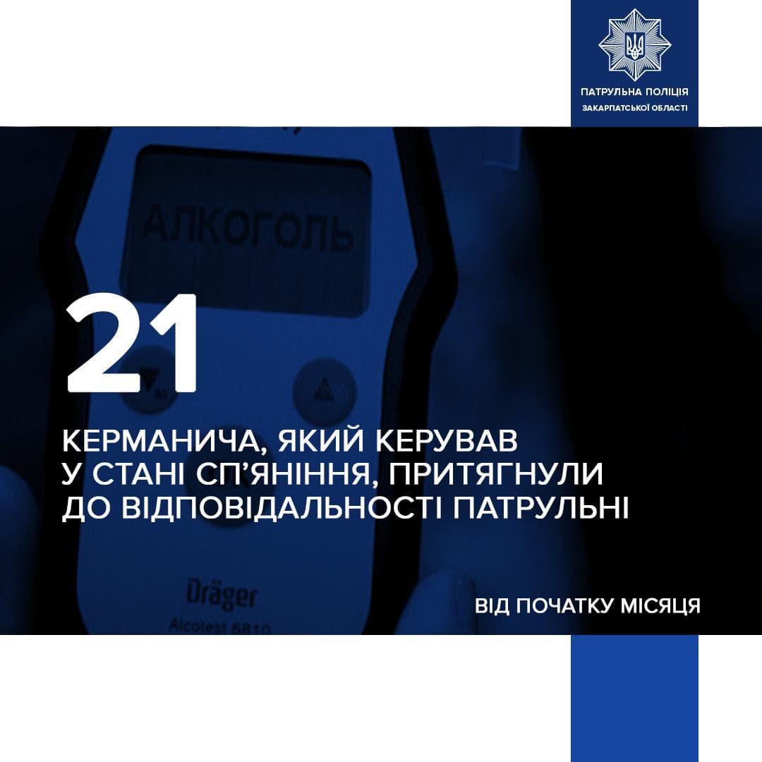 Зображення для статті: На Закарпатті притягнули до відповідальності 21 водія за п’яне керування