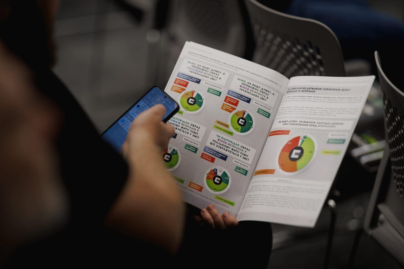 Зображення для статті: 96% українців довіряють військовим: що показало дослідження «Портрет ветерана 2025»