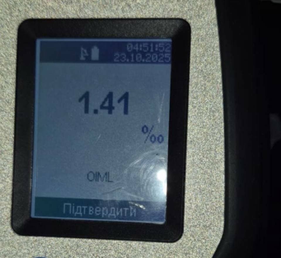 Зображення для статті: У Минаї патрульні спіймали водія із 1,41 проміле алкоголю