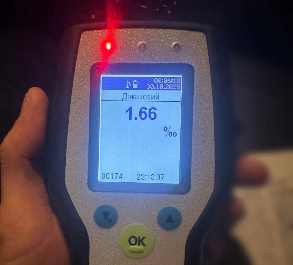 Зображення для статті: Водій напідпитку в Ужгороді отримав штрафи на понад 75 тисяч