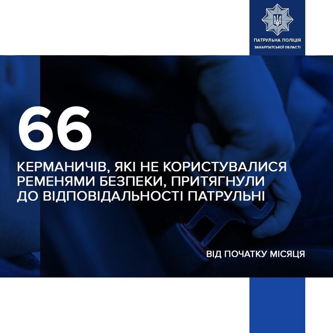 Зображення для статті: 66 закарпатських водіїв отримали постанови за їзду без ременя