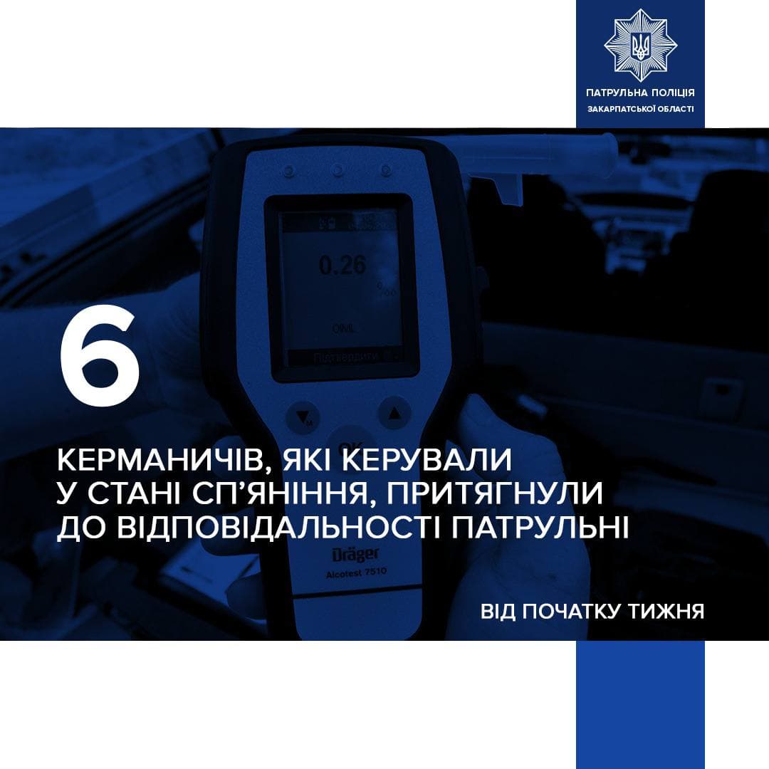 Зображення для статті: За тиждень шість закарпатських водіїв притягнули до відповідальності за нетверезе керування