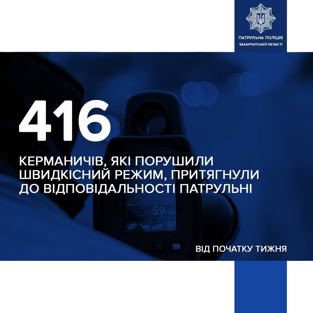 Зображення для статті: Понад 400 порушень швидкісного режиму зафіксували закарпатські патрульні з початку тижня