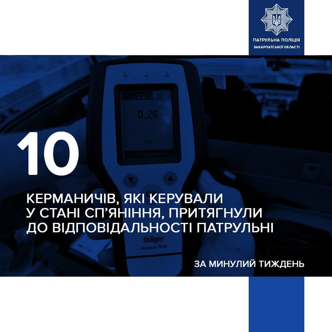 Зображення для статті: На Закарпатті за тиждень притягнули до відповідальності 10 нетверезих водіїв